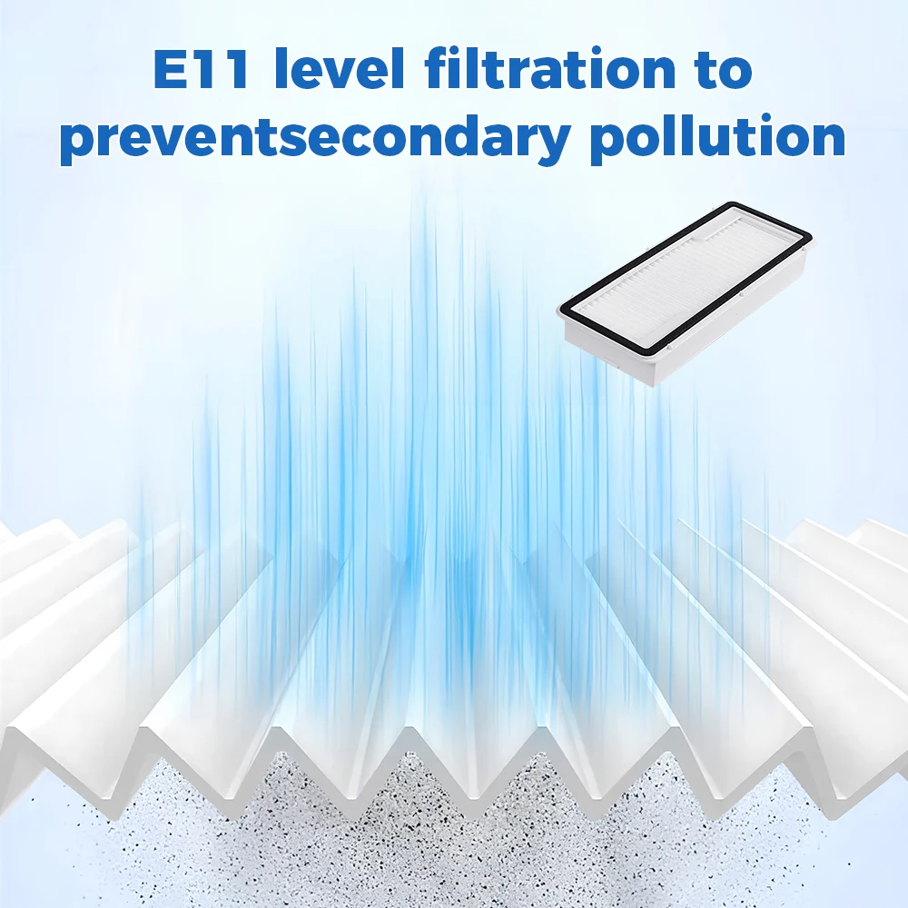 HEPA Filter Spare Parts for Narwal Freo X Ultra/Freo Z10/Freo Pro/Freo X Plus/Freo Z Ultra/J4/J4 Lite/J5 Vacuum Filter Accessory