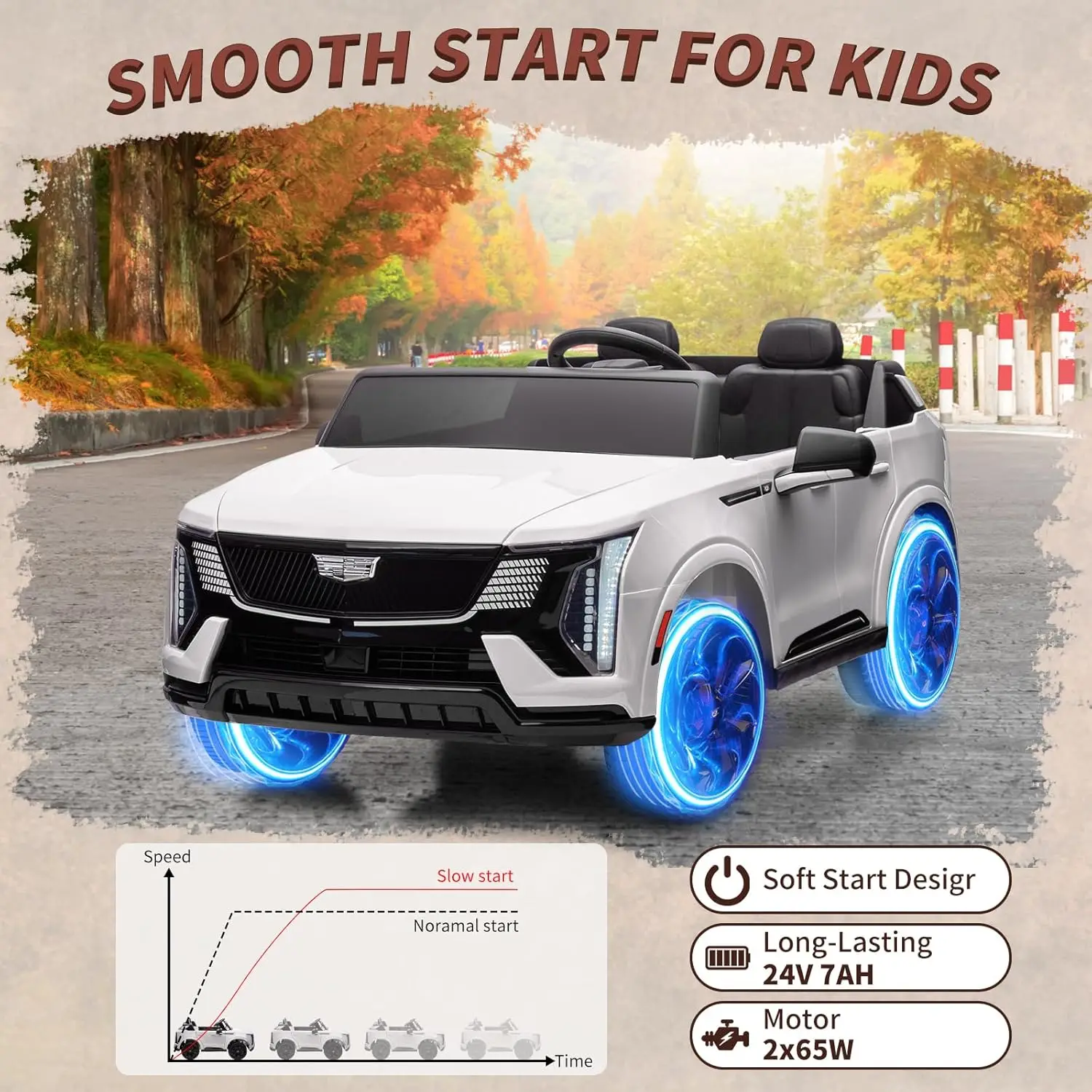 24V Ride On Car, Licensed Battery Powered Electric Vehicle w/Remote Control, 2 Seater, 4-Wheel Shock Absorbers, Smooth Start