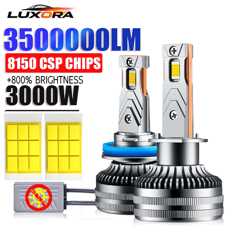 

H4 H7 Светодиодные фары Canbus Light H11 H13 9004 9005 9006 9007 Светодиод высокой мощности 3000 Вт 3500000LM Turbo H1 HB3 HB4 9012 HB1 HB5