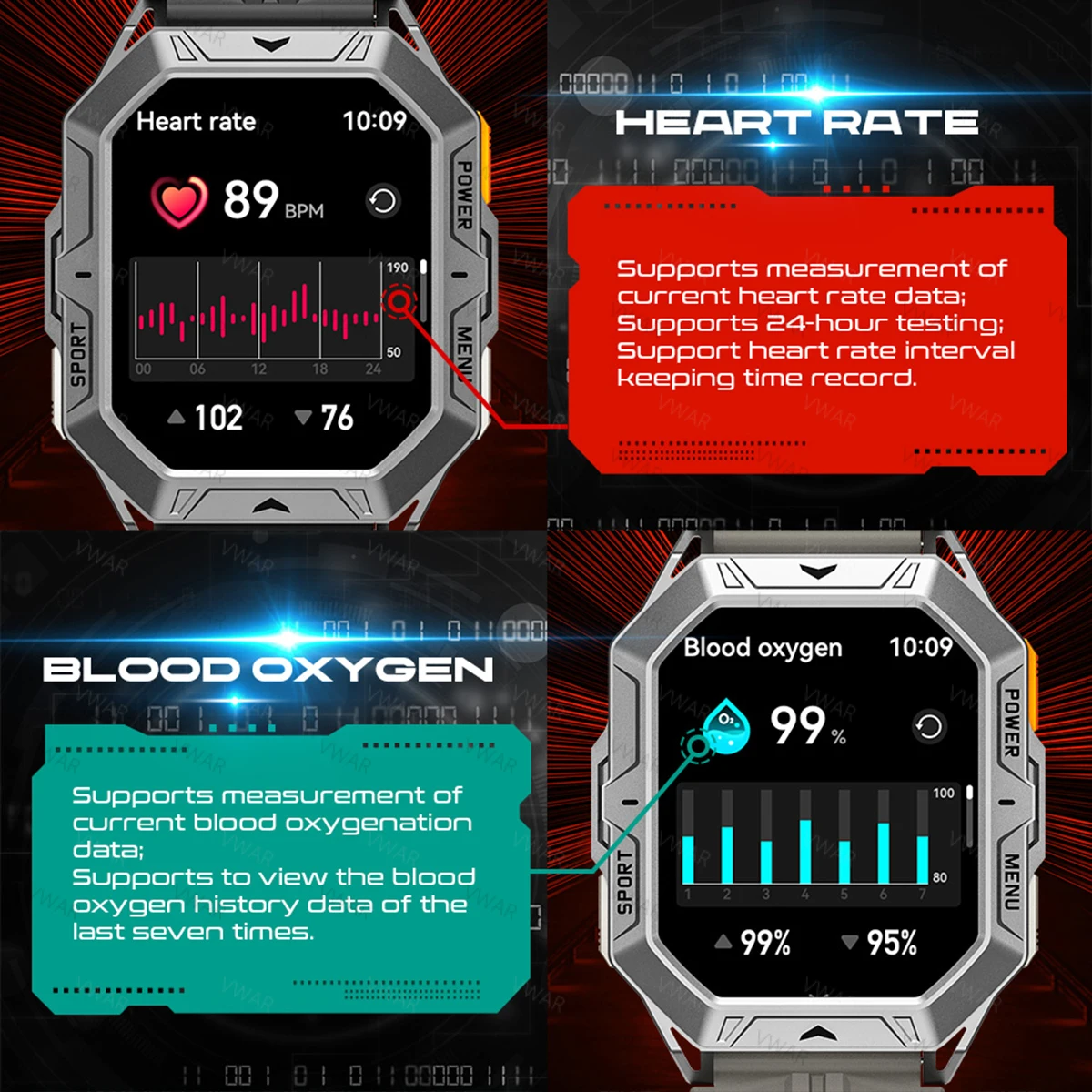 VWAR TANK X1 Pro akıllı saat I - Watch Vs Smartwatch incelemesi ve fiyatı