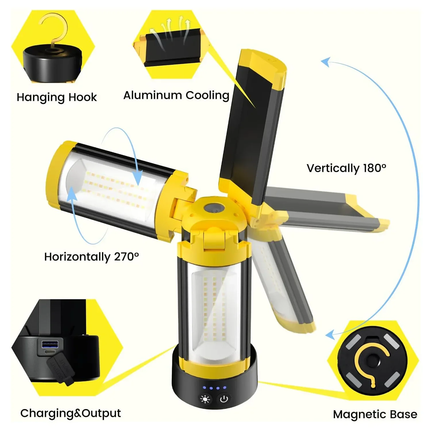 yyhcYYHCPortable Spotlight Working Lamp USB Rechargeable Flashlight LED COB Camping Work Inspection Light