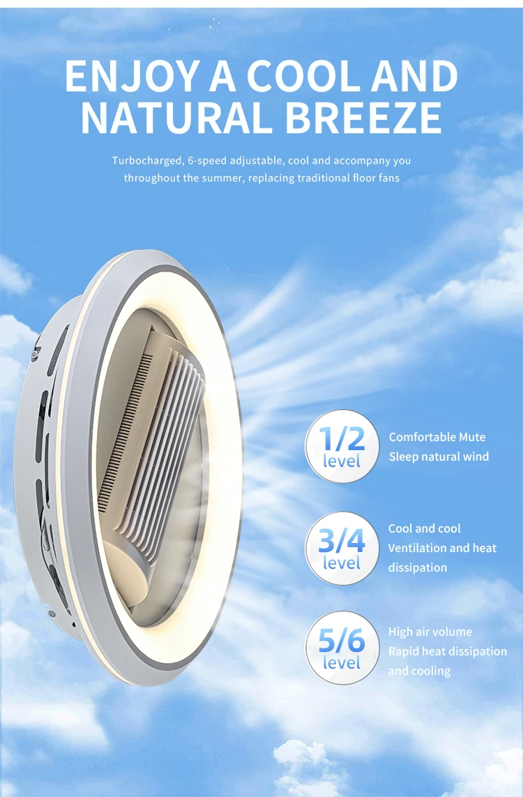 No Fan Leaf Bedroom Fan Light, Household High wind Living Room Variable Frequency Energy-Saving Purification Air Ceiling Light