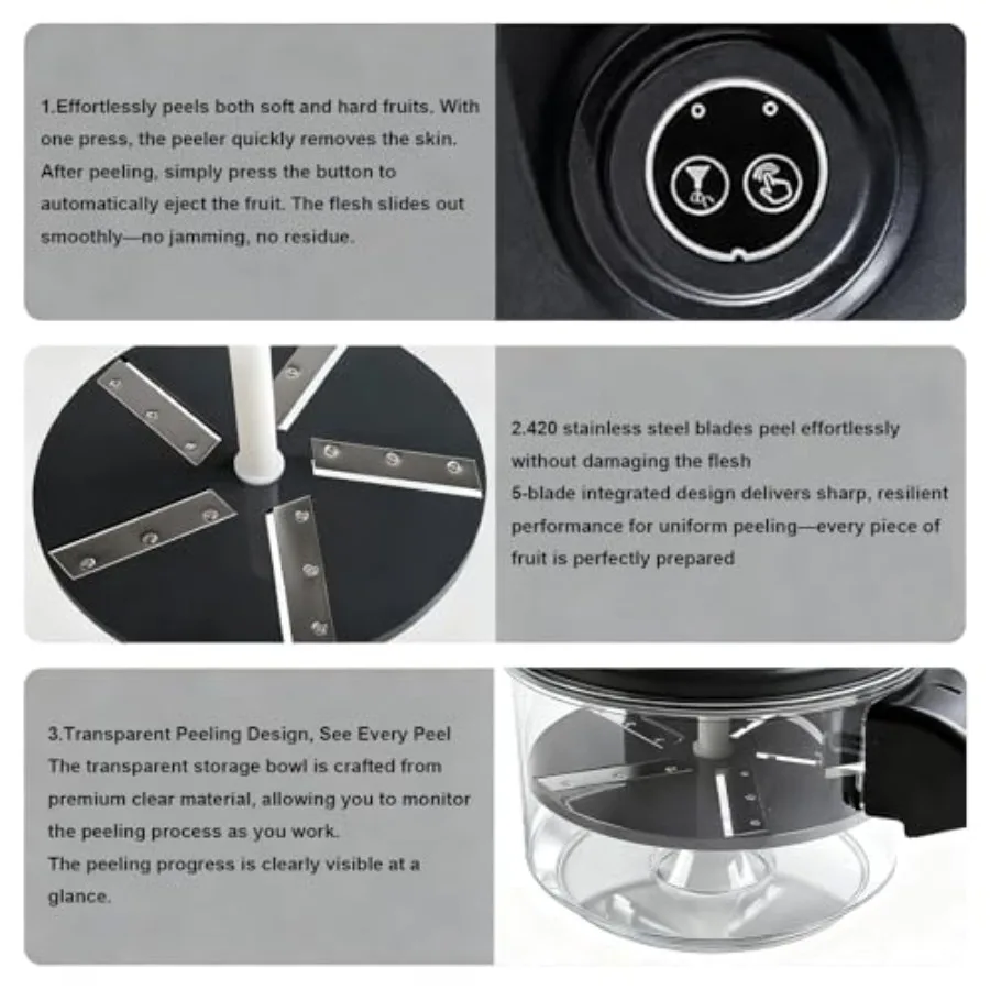 description
