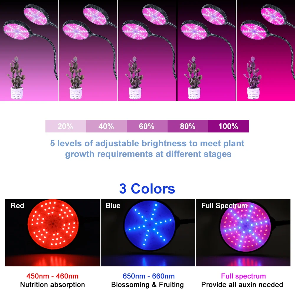 LED Plant Grow Light Full Spectrum Indoor Growth Box Potted Vegetables Cultivation Lamp With Dimmable Timing Auto On/Off USB 5V