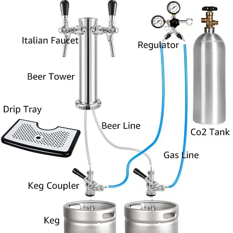 Double Beer Faucet Kegerator Tower with Beer Drip Tray, 3 Diameter. Stainless Steel Column Beer Dispenser with Hose,