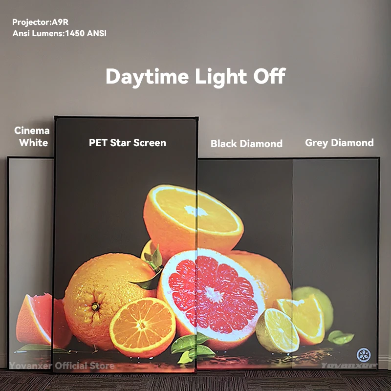 2025 ใหม่PET Star Projectionหน้าจอALR 72-150 นิ้วAnti-Lightกรอบหน้าจอที่ดีที่สุดสําหรับปกติโยนโปรเจคเตอร์โฮมเธียเตอร์