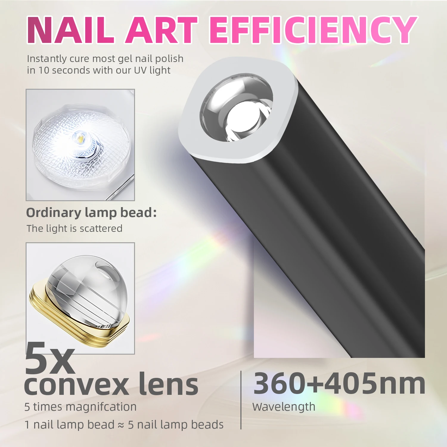 Handheld UV Led Nail Lamp Nail Dryer Nail Light For  Gel Polish Rechargeable Quick Drying Manicure Machine Nail Salon