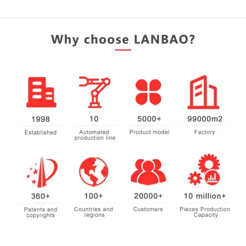 Lanbao PNP /NPN NO/NC DC 10-30V من خلال مستشعر القرب الكهروضوئي الذكي