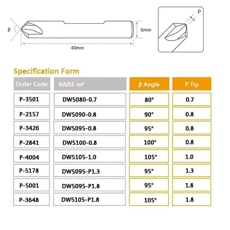 2026 Key Machine Dimple Cutter 90° 95° 100° 105° F1W F20W F6W Compatible with SILCA Keyline JMA Locksmith Tools