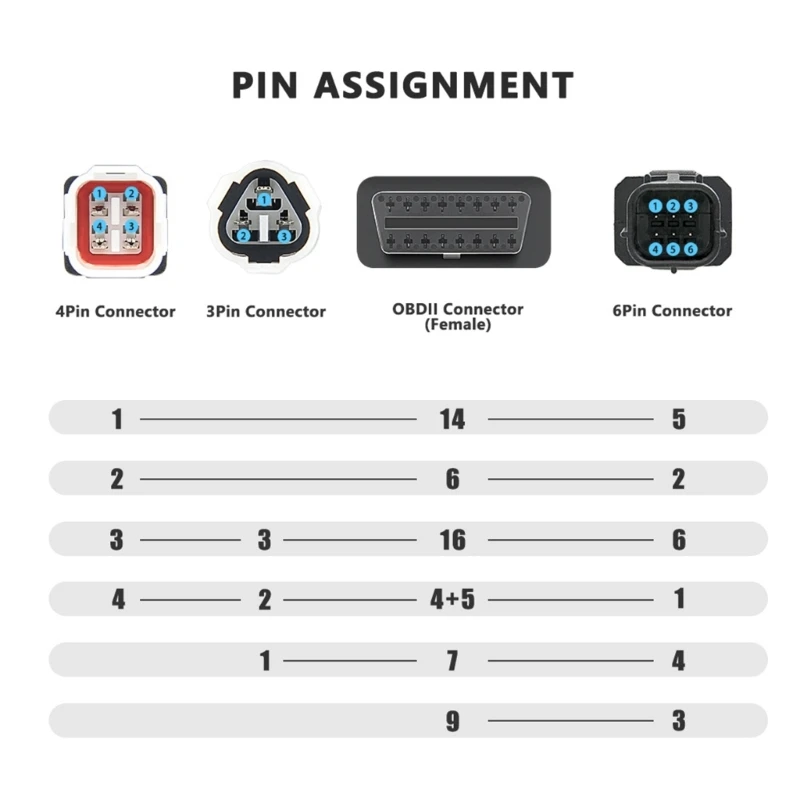 

094D 3pin 4pin 6pin 3 in 1 Motorcycle Diagnostic Connector Cable OBD2 Extension cable