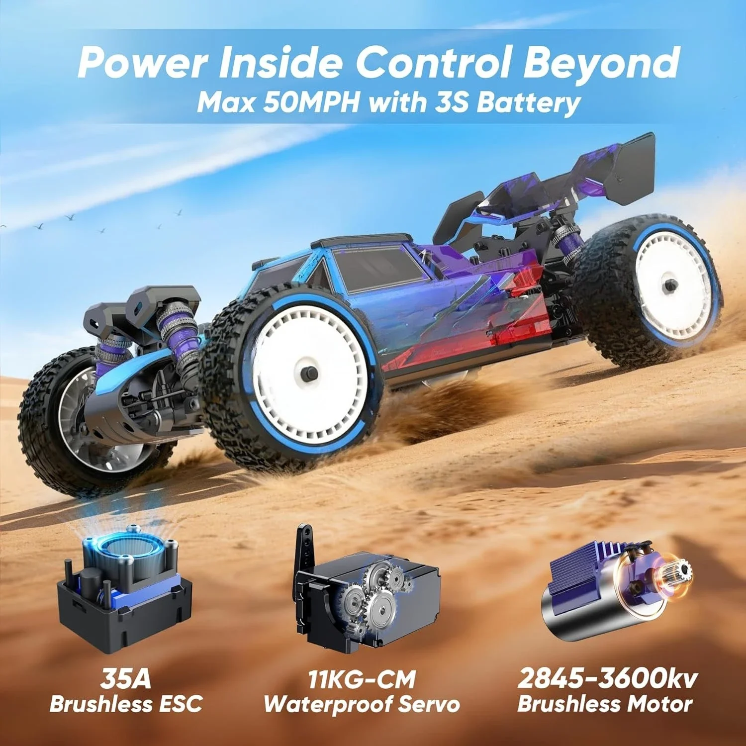 

Горячие продажи: радиоуправляемые машинки 1:12 с бесщеточными двигателями, быстрые внедорожные багги на электротяге со скоростью до 50 миль/ч, гоночные радиоуправляемые грузовики 4WD с 3S батареями.