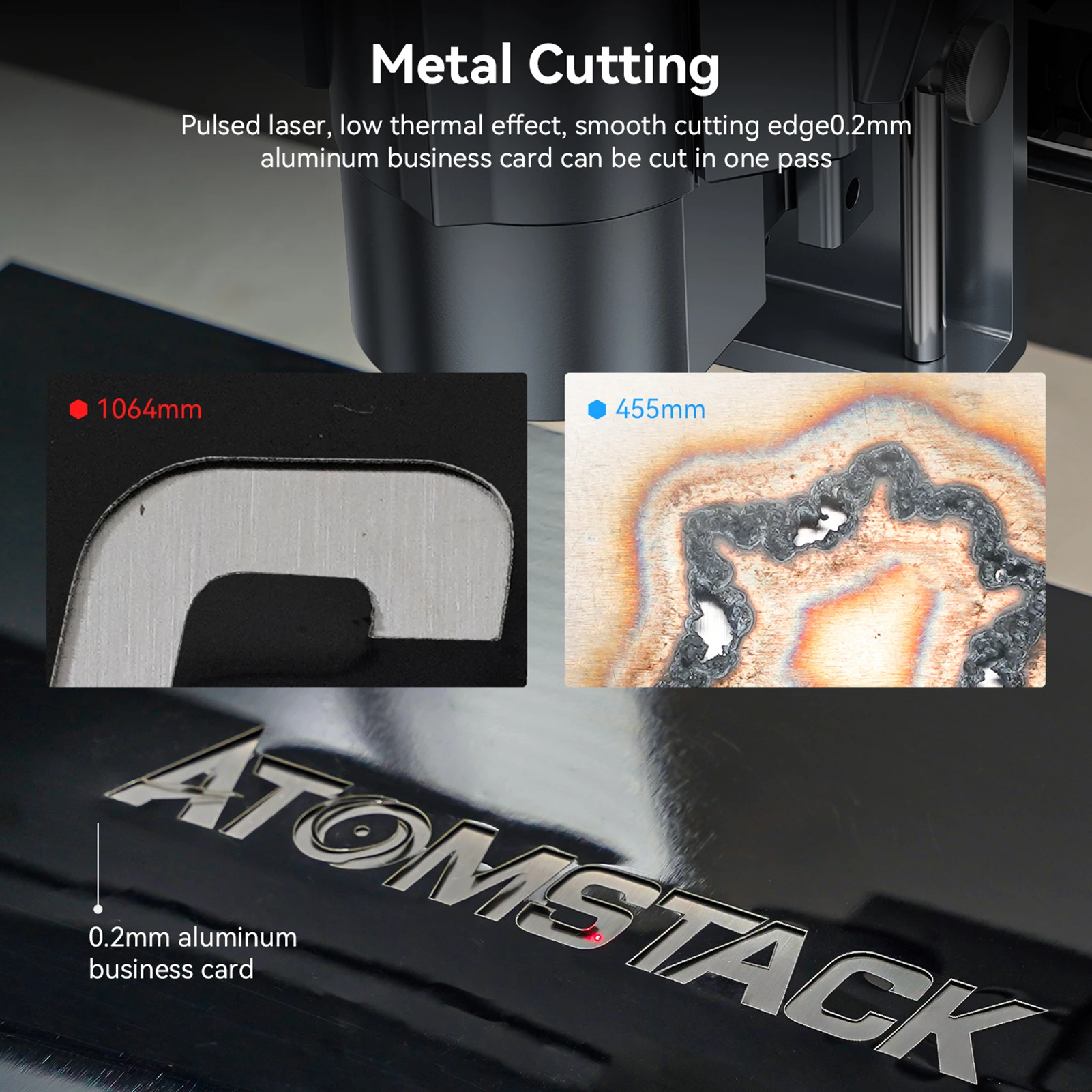 Modul Laser ATOMSTACK MR20 20W 1064nm Serat Inframerah dengan Titik Ultra-halus, Fokus Ganda Cahaya Merah Cepat, Mendukung Pemotongan Mendalam