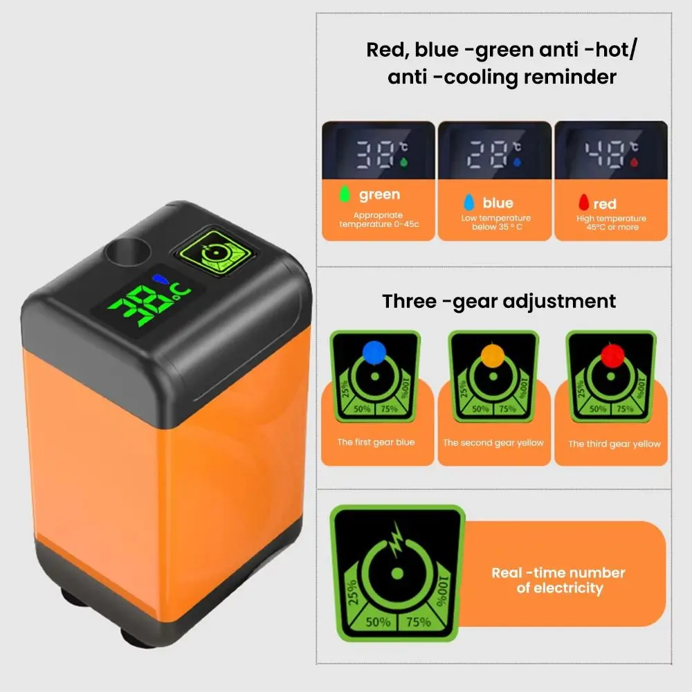 

Интеллектуальный портативный душ с измерением температуры, длительным временем автономной работы, водонепроницаемостью IPX7 и съемным фильтрующим экраном