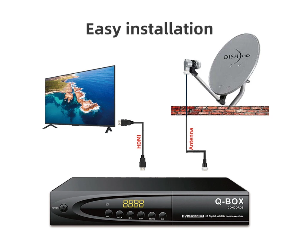 4k combo dvb s2 dvb t2 QBOX dvb-t/dvb-t2 tv tuner receiver full hd 1080p support OTA Wifi USB MPEG H264 Time Shift EPG OSD CCCAM