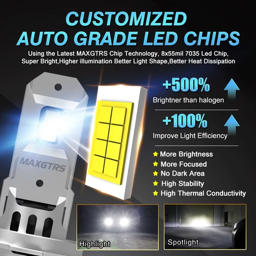 Imagen 2 del producto 2 uds H7 H18 LED con ventilador 20000LM bombilla de faro de cabeza súper brillante con ventilador Turbo Mini diseño faro automotriz 12V 110W