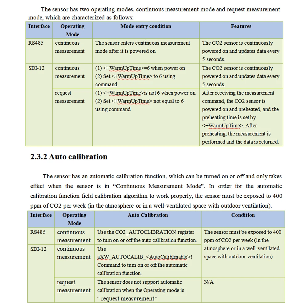 Sensor de CO2 temperatura humedad transmisor integrado DC9-28V 0-5000ppm SDI-12 salida RS485 Cable de 2M medidor de concentración de CO2