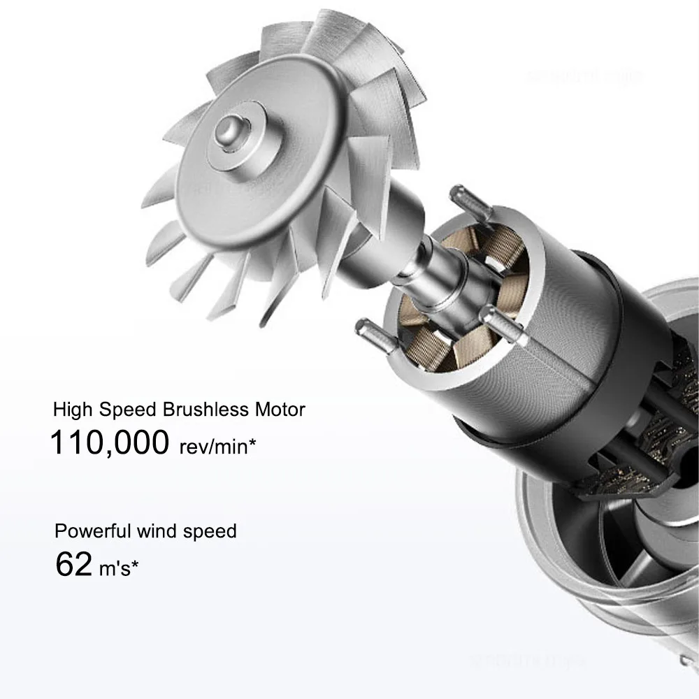 샤오미 미지아 고속 헤어 드라이어, 음이온 헤어 케어, 110000 Rpm 건조, 220V CN 버전, EU 어댑터 포함, 풍속 62 m/s, H501