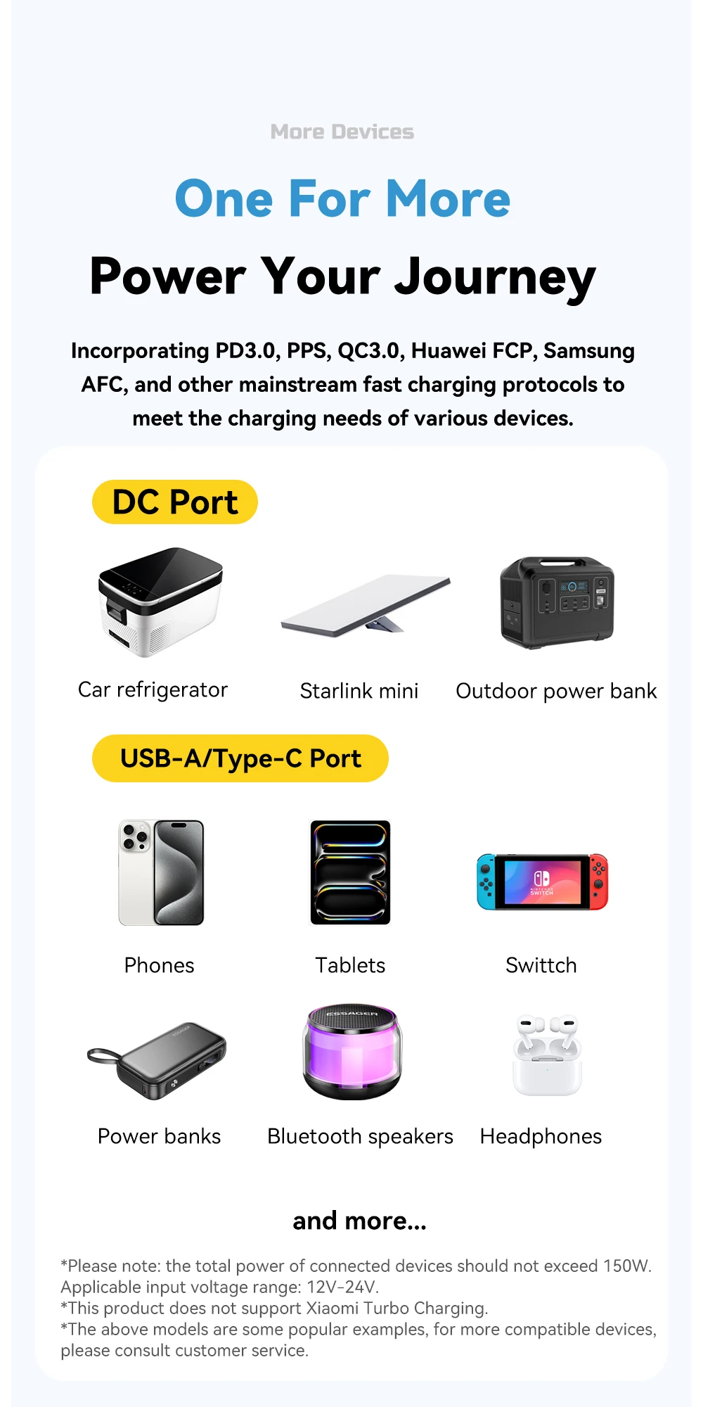 Essager 150W USB-Autoladegerät für Xiaomi iPhone Samsung Laptops Tabet PD 3.0 Schnellladung USB Typ C Digitalanzeige Autoladegerät – Detail 10