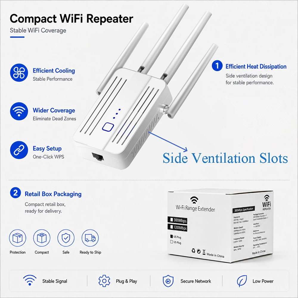 Picture 7: 2.4GHz WiFi Repeater 300Mbps Wireless Wi-Fi Extender 802.11N/B/G Long Range Signal Booster 2.4G Repeater GSM Network