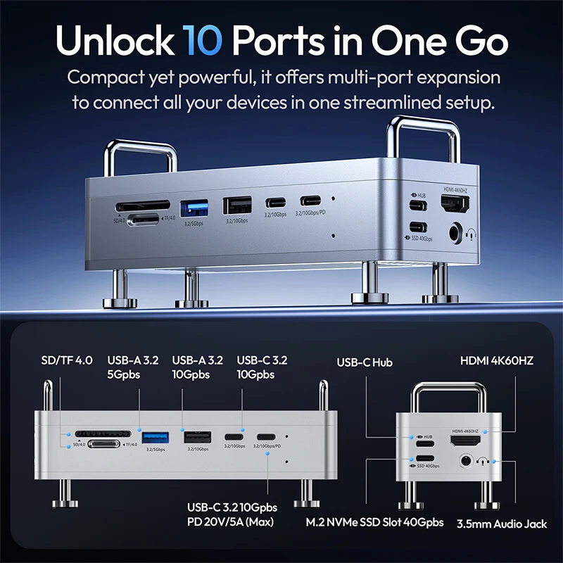 Ulanzi QT03 Docking Station USB-C Type-C SD FT4.0 4K HDMI 60HZ HD Vertical Hub 8TB USB4 40Gbps for Mac mini Windows PC Phone