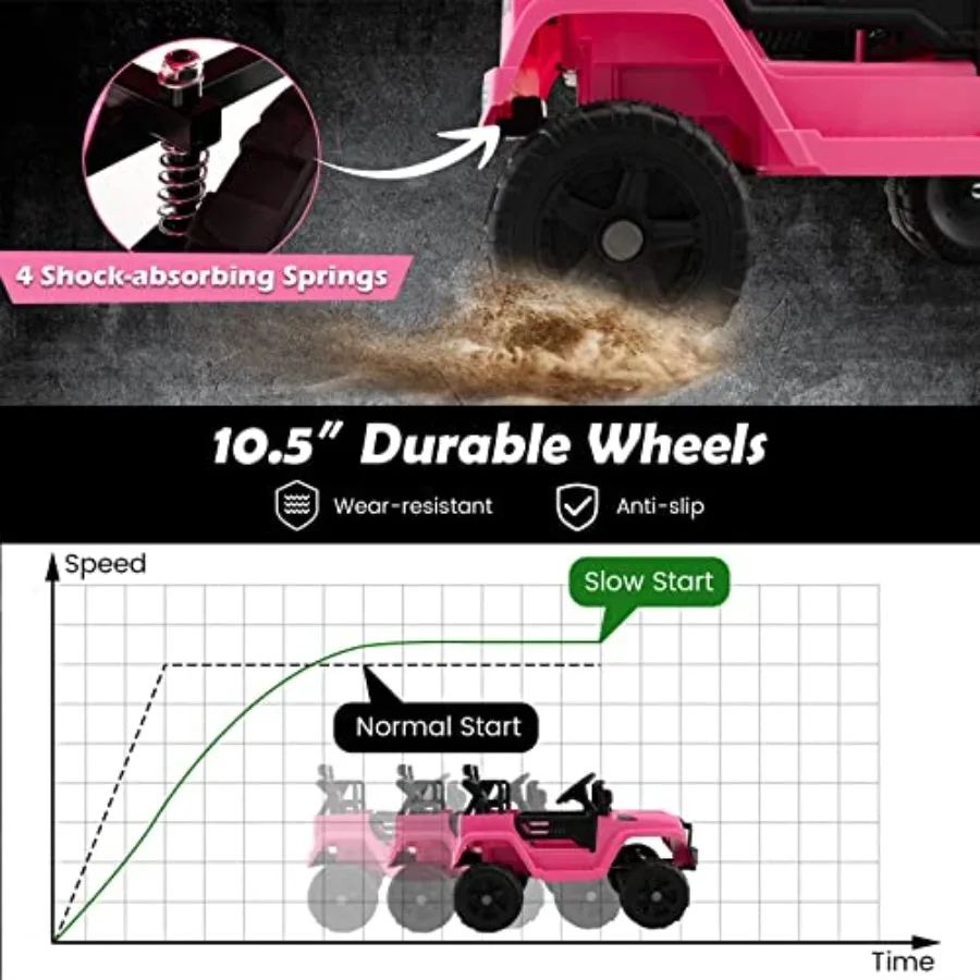 Montar en el coche, camión con batería de 12V, vehículo con Control remoto, suspensión de resorte, faros, bocina musical, MP3, USB y puerto auxiliar