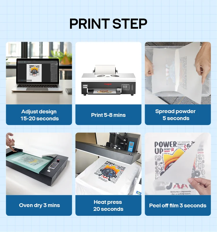 1390 L800 L805 Procolored Impresora Dtf Textil Printer A3 A4 Small Machines for Business Home