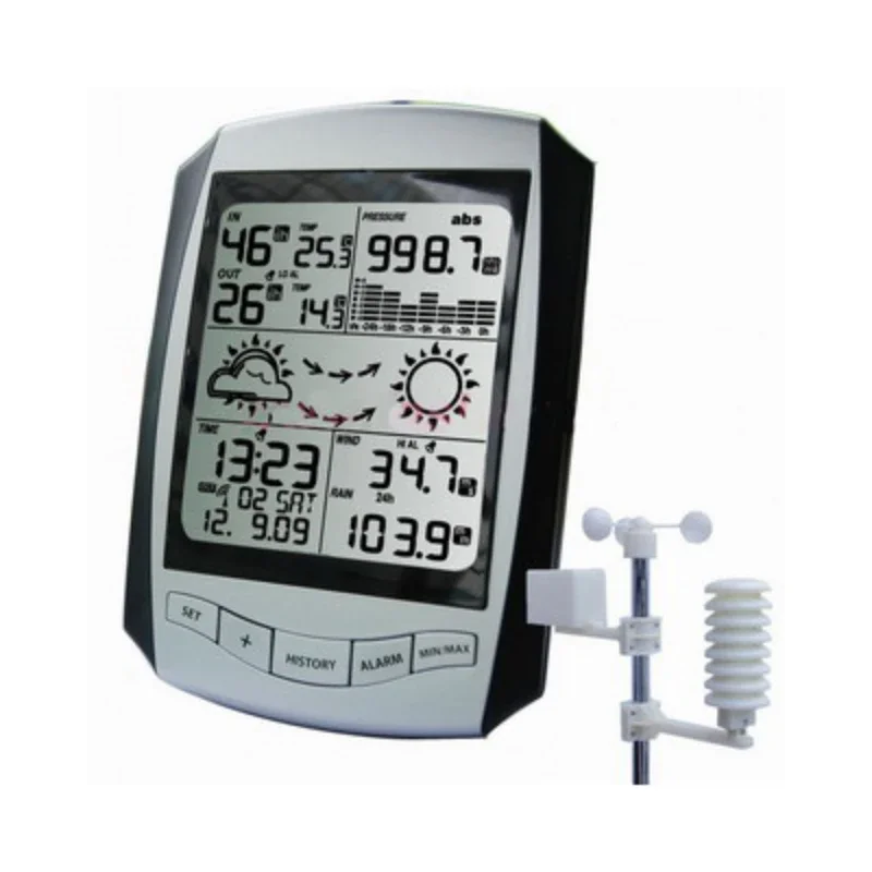 Wireless Professional Weather Station with RCC Clock (AW001)