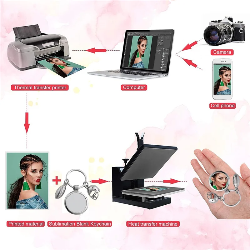 

AED5-4PCS Сублимационный пустой брелок Металлический брелок для передачи тепла для любителей регби