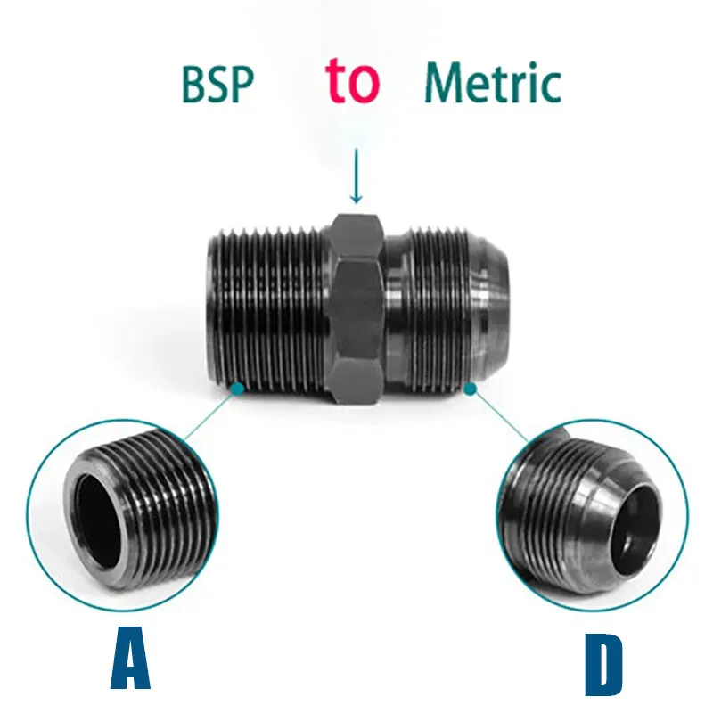 BSP 1/4"-1" to Metric (M12-M30) C-Type Male Thread Hydraulic Adapter, High Pressure 5000Psi Pipe Coupler for Excavator/Tractor