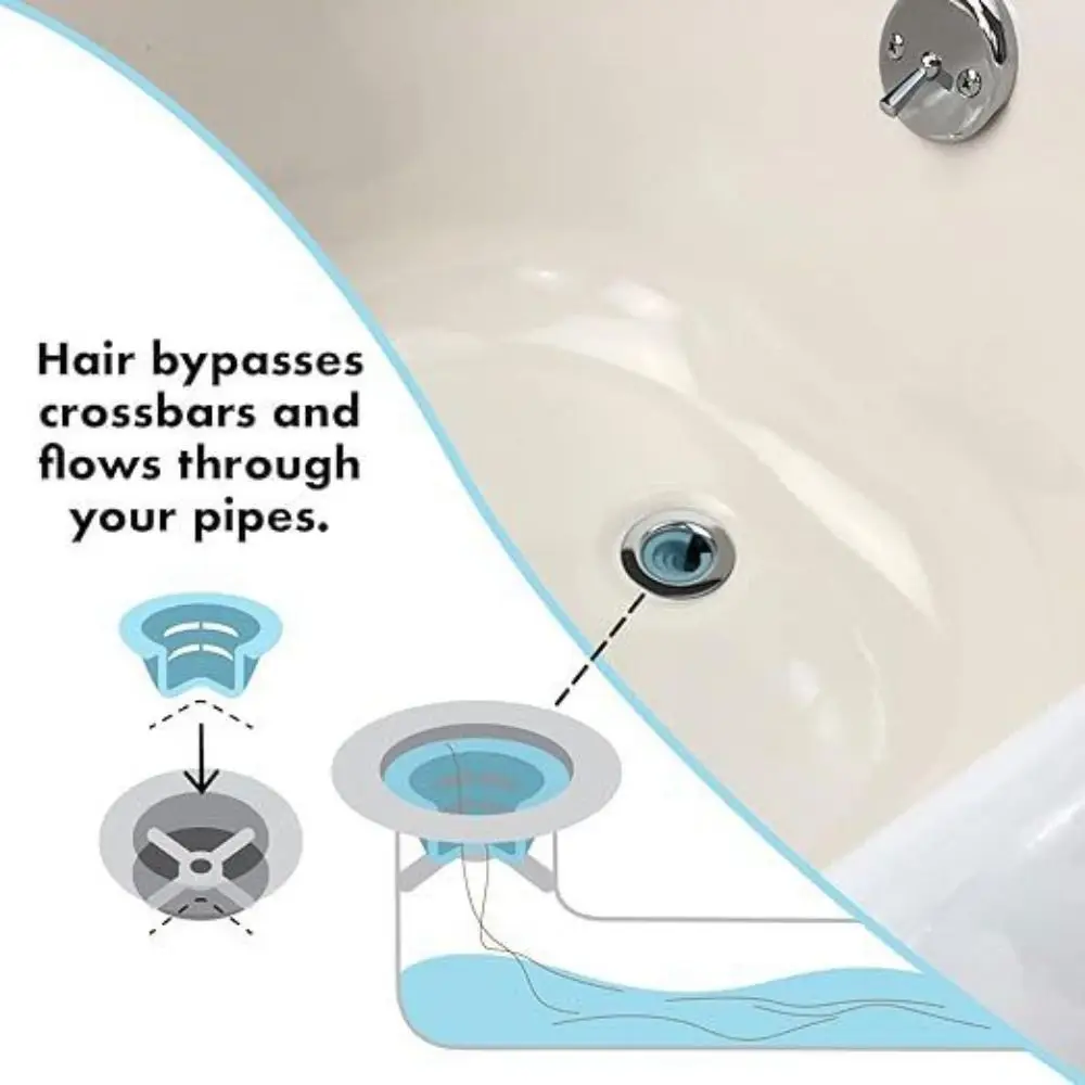 

Anti Clogging Bathtub Drain Funnel Hair Filter Drain Protection Sewer Filter Sink Filter Bathroom Drain Hair Clog Prevention