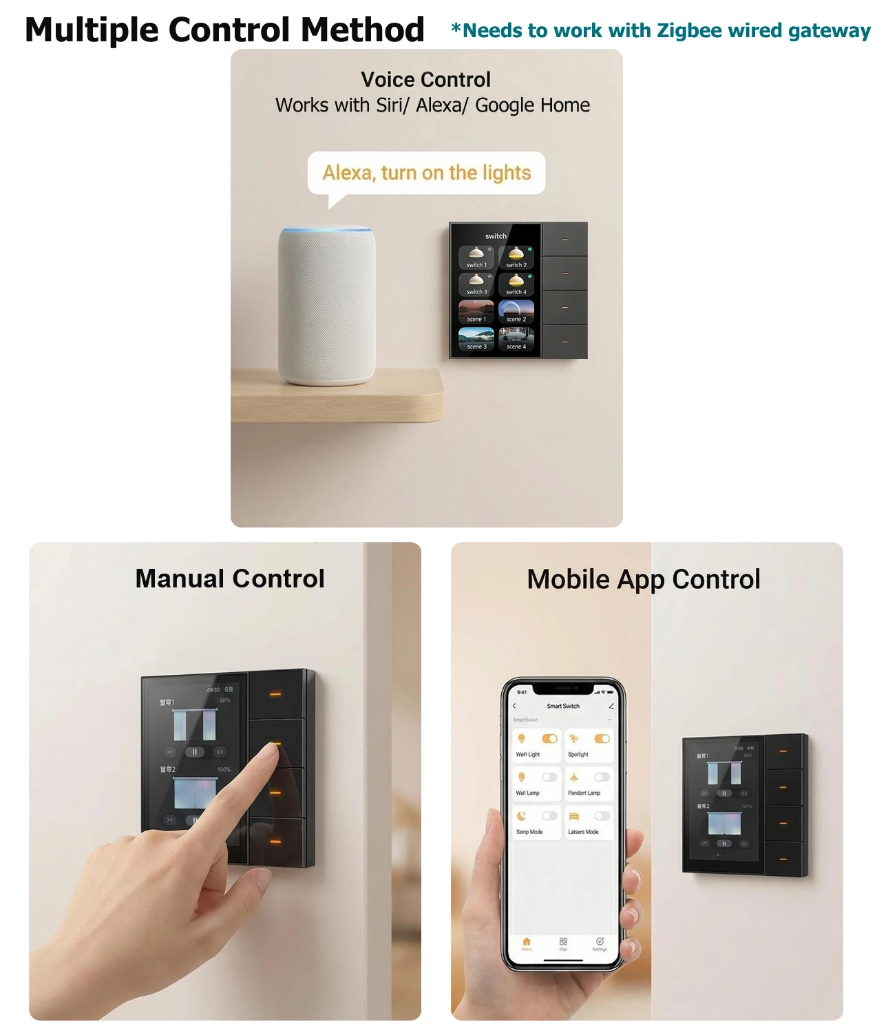 F3-pro Tuya Smart Panel ZigBee Wall Switch Home Automation Electric Dimmer Lighting Switch Control System 3.5 Inch Touch Screen