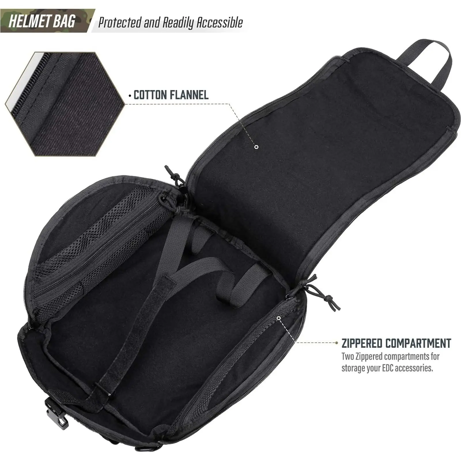 Tactical Helmet Bag Pack,Multi-Purpose Molle Storage Military Carrying Pouch for Sports Hunting Shooting Combat Helmets. image 5