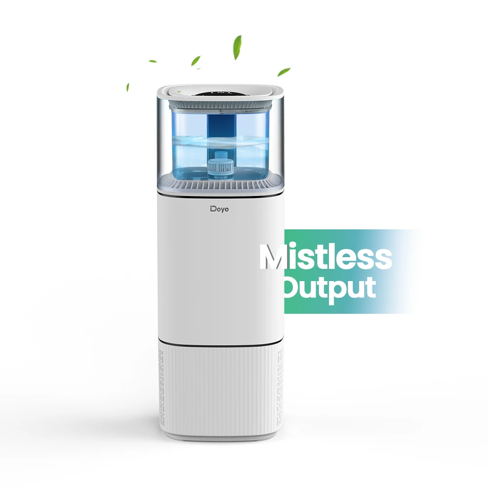 2025 Best 2In1 Humi… - image