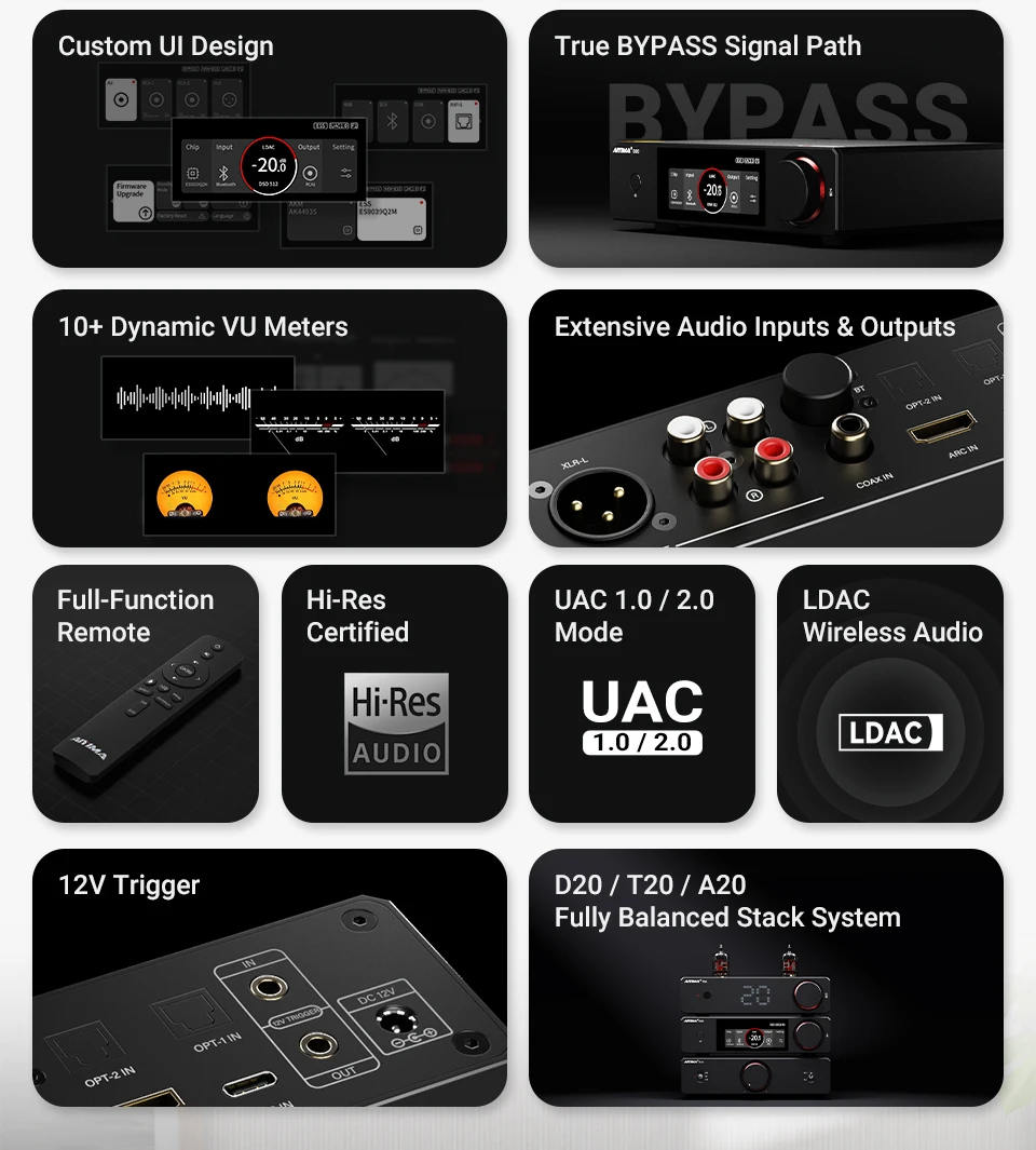 AIYIMA D20 HiFi DAC-Decoder AK4493SEQ ES9039Q2M XMOS XU316 USB DSD512 Bluetooth 5.1 LDAC RCA XLR Audio-Konverter VU-Meter – Detail 6