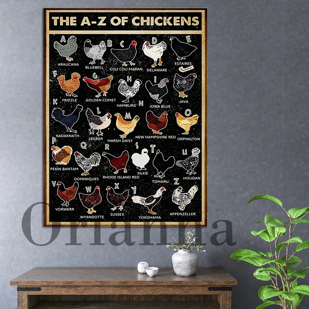 Retro Farm Farmer The Of Chickens Wall Art Prints Posters Modern Living Room Kitchen Farmhouse Decor Painting Chicken Lover Gift