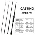 Casting 1.8M