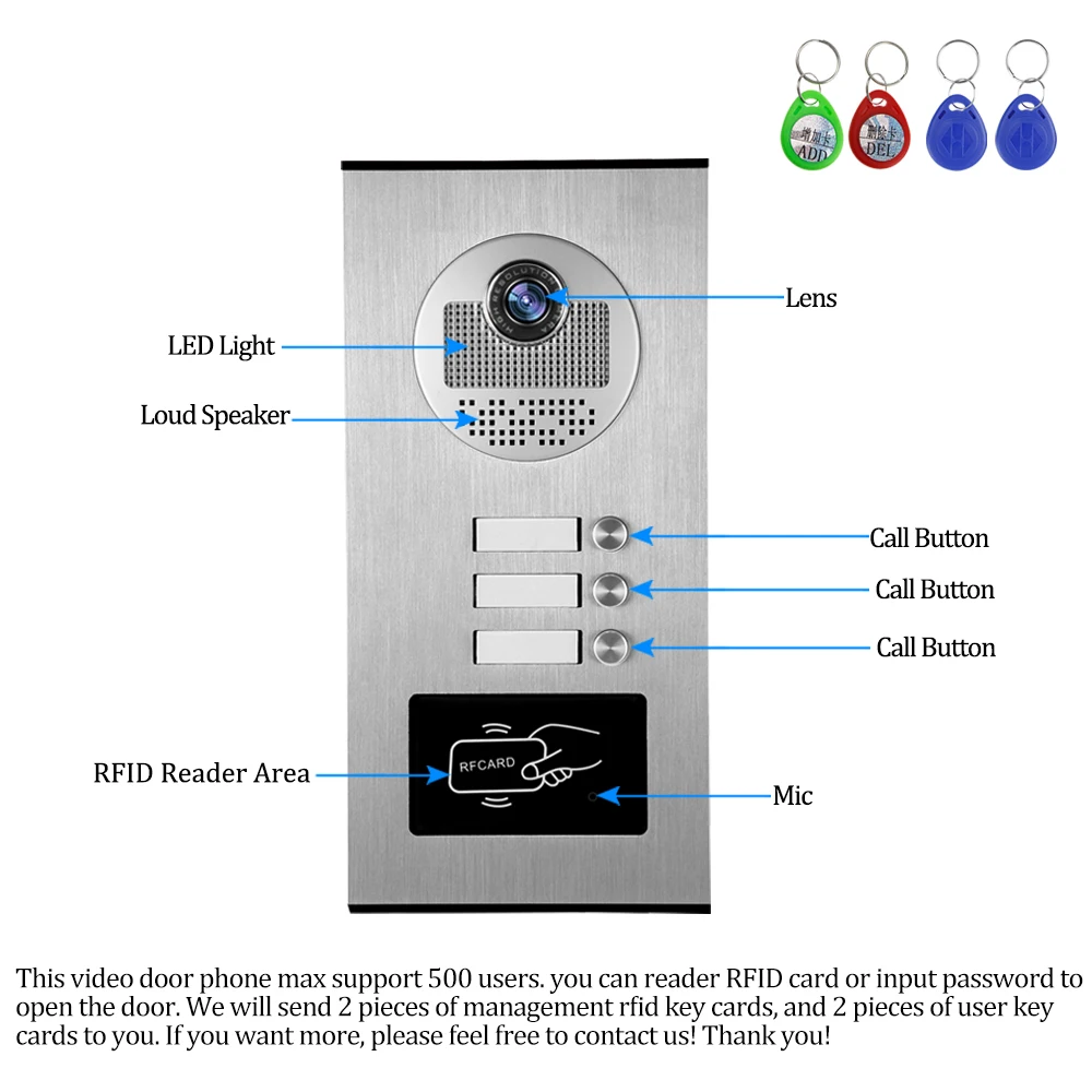 Imagem -03 - Wired Rfid Video Residencial Intercom System Video Entry Phone Security Protection Door Phone Call Painel Intercomunicadores para Apartamento