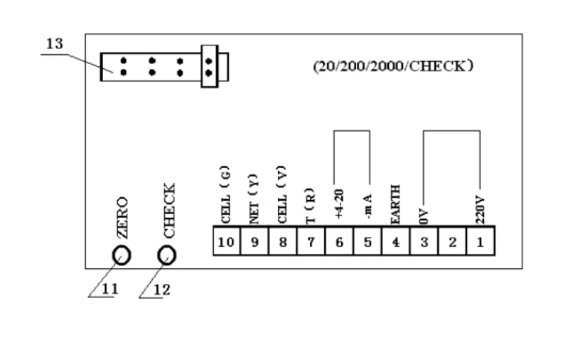 CM-230 Online Conductivity Monitor Water Quality Meter 4-20mA Signal Output Panel Mount  0-2000uS/cm AC220V detail image 1