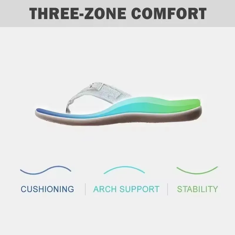 Women’s Arch Support Flip Flops 3