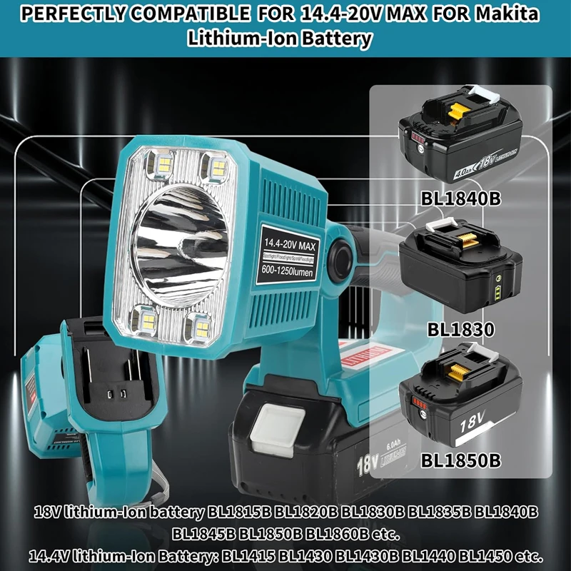 

18W 1250LM LED Work Light Flashlight for Makita 18V Lithium Battery for Camping, Car Repairing, Emergency and Job Site Lighting