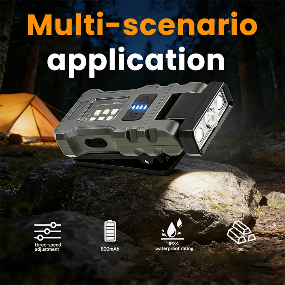 High Power LED Flashlight–Tactical Rechargeable Dual Light Source with 7 Modes,Clip On Magnetic Hanging EDC Light for Hat Campin