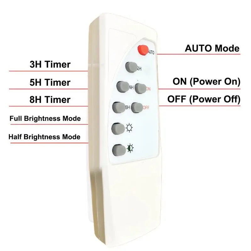 ** Remote Control Function Solar Street Light Control Circuit Board DC 6-45V Fully Automatic Light Drive Control Board LED Light