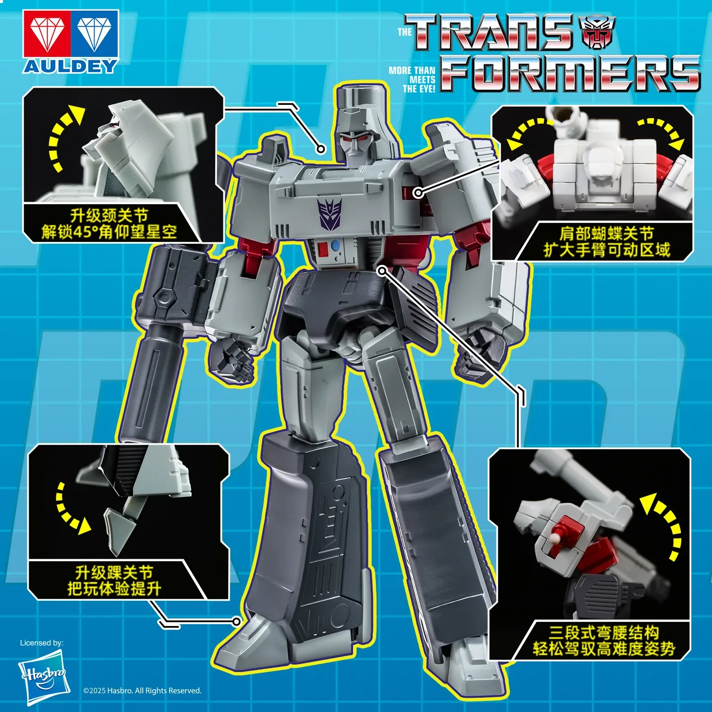 Transformers AAE Blind Box Megatron Optimus Prime Autobot Deformation Robot Toy Action Figure Collection Adult Fans Gifts view 4