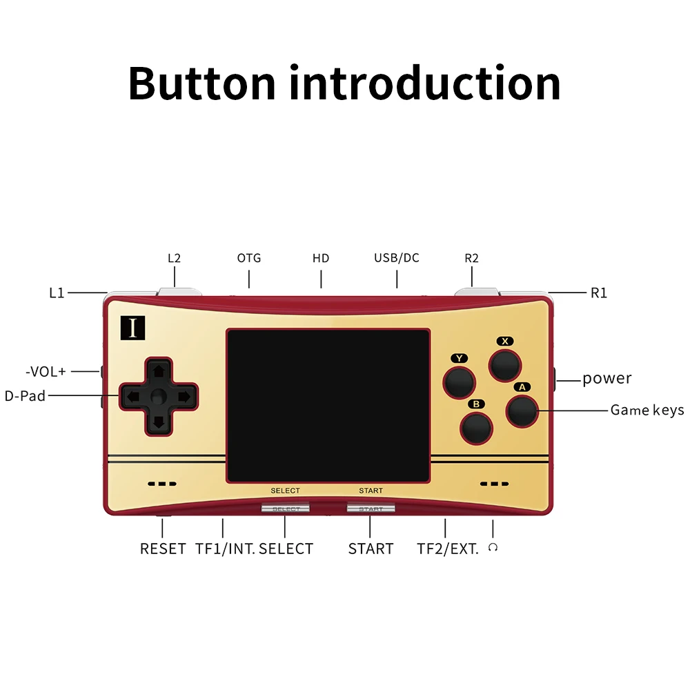Anbernic RG300X Retro Handheld Game Console Mini Video Game Player Support HD Out Built In 64G Kids Gift Linux