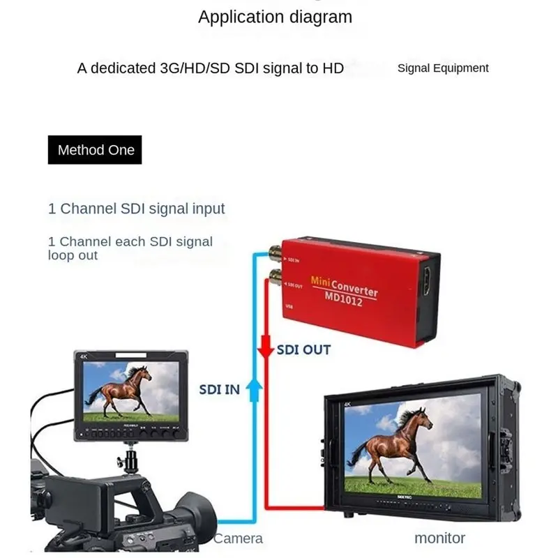 SDI To -Compatible Broadcast Grade FHD 3G Digital Signal Converter Video Adapter