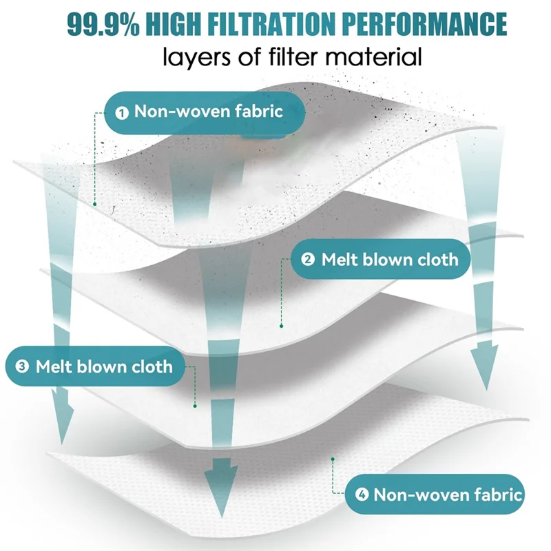 أعلى بيع ل Roborock Q8 Max Q8 Max + Q5 Pro Q5 Pro + استبدال الملحقات أجزاء كيس الغبار #2