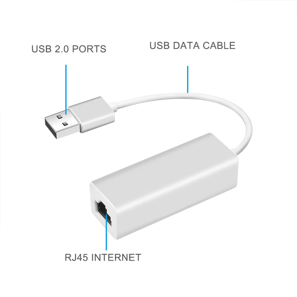 Tarjeta de red USB 2,0 a Ethernet RJ45, adaptador LAN de 10Mbps, supervelocidad USB 2,0 a RJ45 para PC, portátil y de escritorio