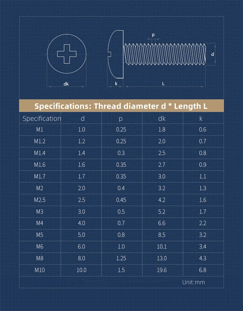 M1 M1.2 M1.4 M1.6 M2 M2.5 A2-70 304 Stainless Steel Cross Round Phillips Pan Head Screw Bolt Phillips Screws Length 3-100mm