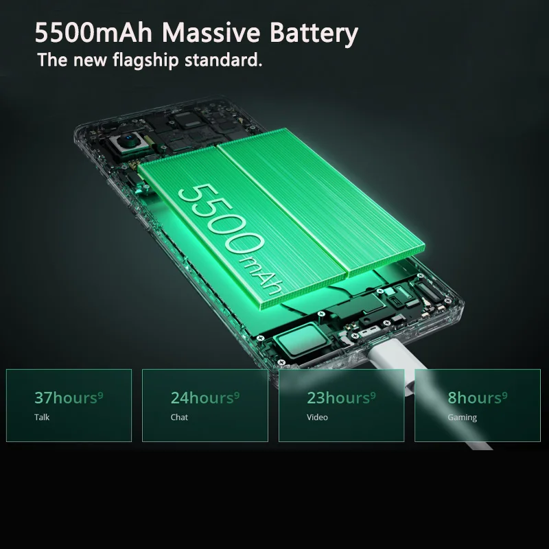 Рисунок 5 - Смартфон Realme GT 6T