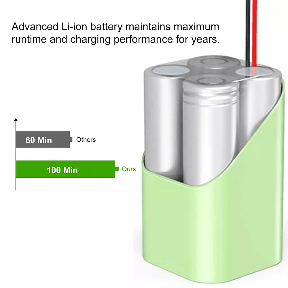 The New Upgraded 4S1P High-Capacity 14.8V 2600Mah 3500Mah Lithium Battery Is Suitable For A44 V7A6 V7s Plus Robot Vacuum Cleaner